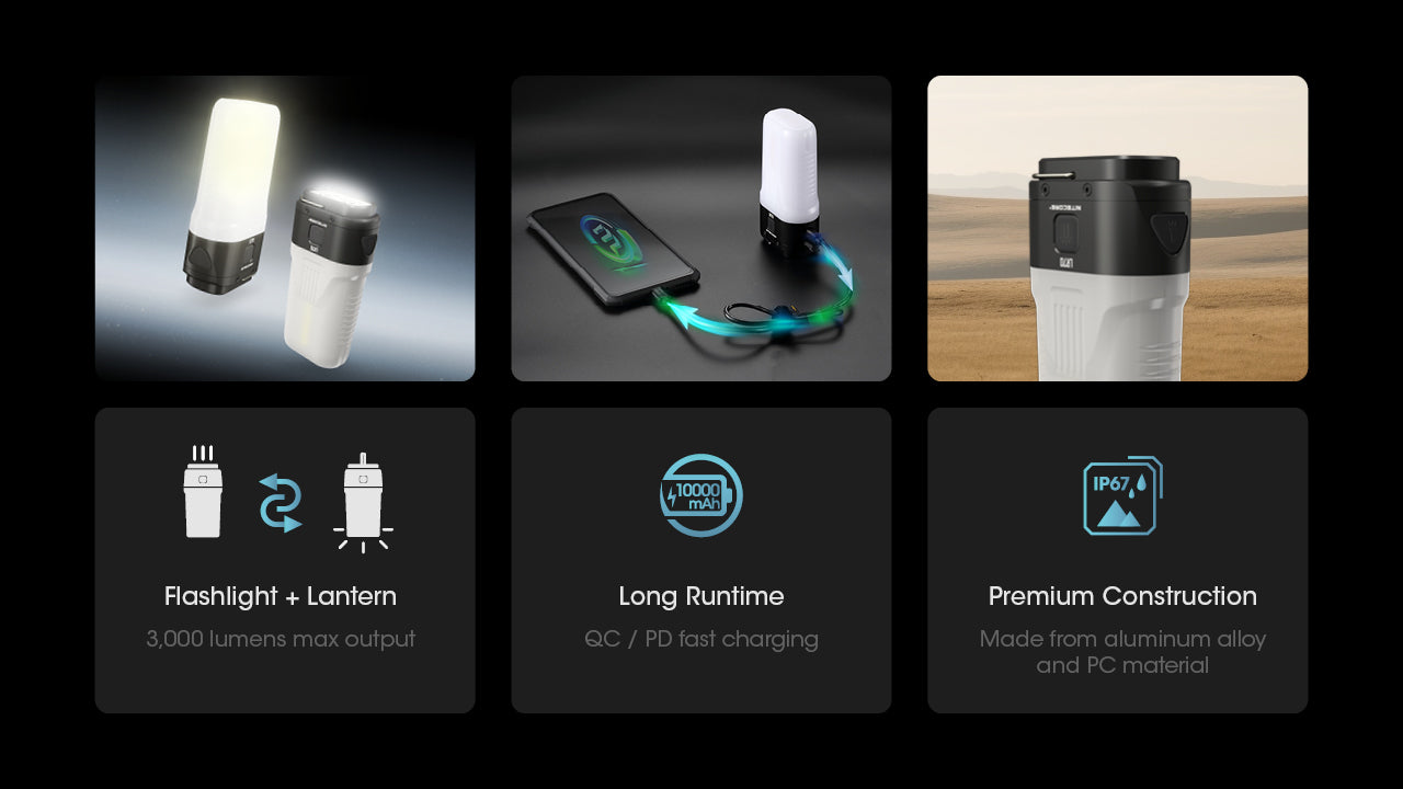 Nitecore LR70 3- in-1 Rechargeable Lantern Flashlight