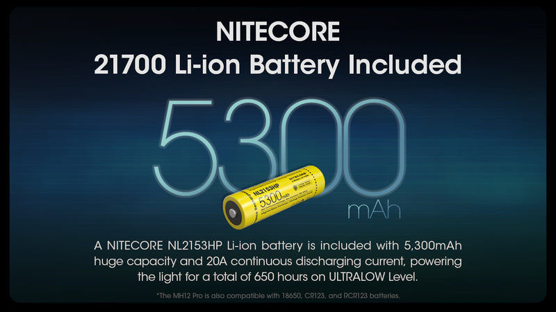 NITECORE MH12 Pro Ultra Long Range Flashlight with a maximum output of 3,300 lumens with Nitecore 21700 Li-ion Battery Included.