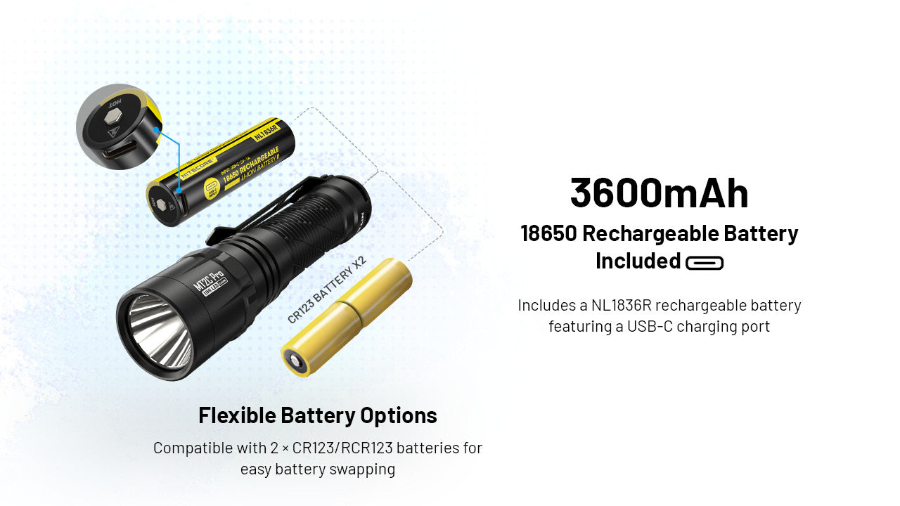 Nitecore MT2C Pro High Output Compact Tactical Flashlight with 3600mah 18650 rechargeable battery included.