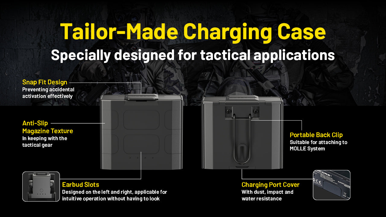 Nitecore Ne20 Bluetooth Electronic Hearing Protection Earbuds for tailor made charging case.