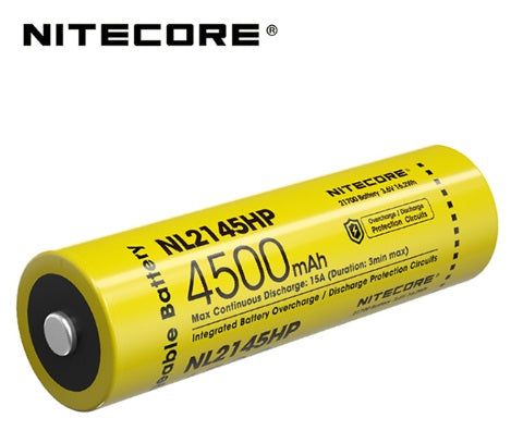 Nitecore HC35 Next Generation 21700 L- shaped Headlamp with Blazing Output of 2700 lumens