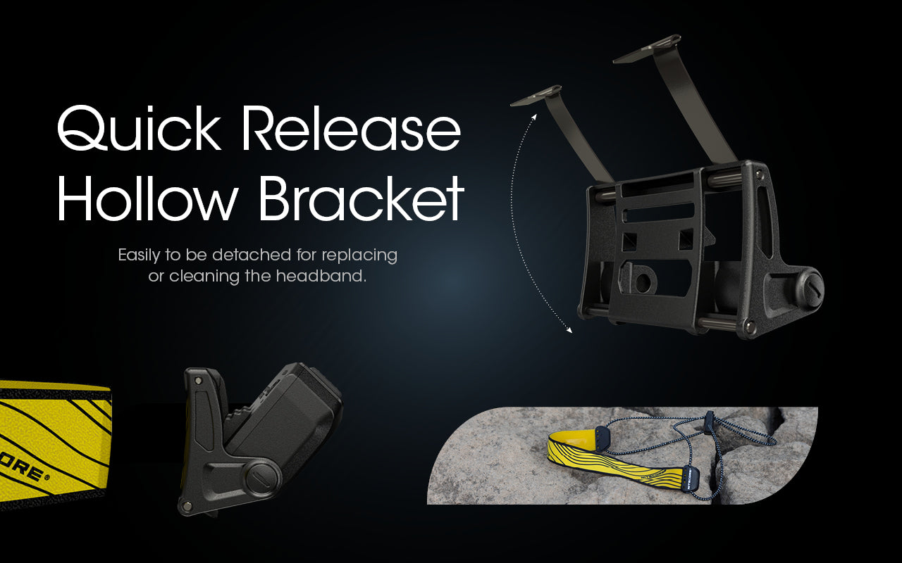 Nitecore NU25 Dual Beam USB-C Rechargeable Lightweight 400 Lumens headlamp with quick release hollow bracket.