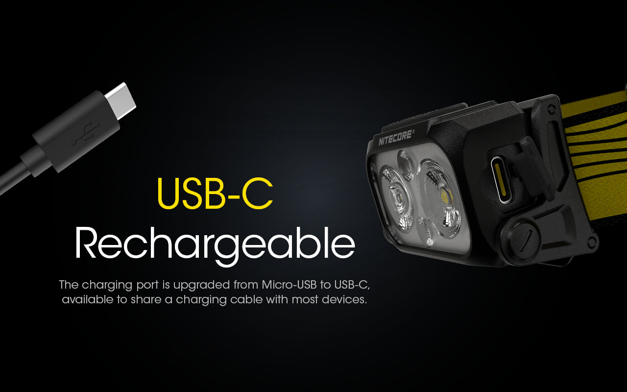 Nitecore NU25 Dual Beam USB-C Rechargeable Lightweight 400 Lumens headlamp with usb c rechargeable.