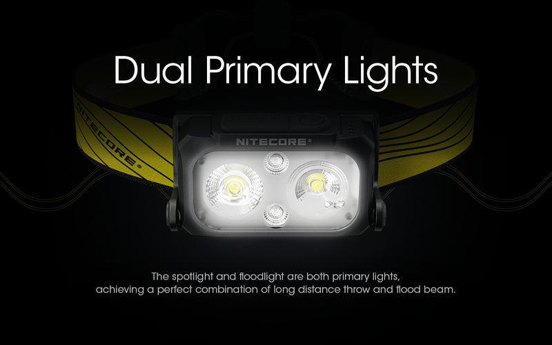 Nitecore NU25 Dual Beam USB-C Rechargeable Lightweight 400 Lumens headlamp with dual primary lights.