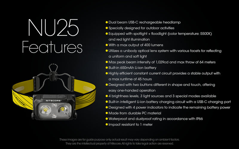 Nitecore NU25 Dual Beam USB-C Rechargeable Lightweight 400 Lumens headlamp with features.