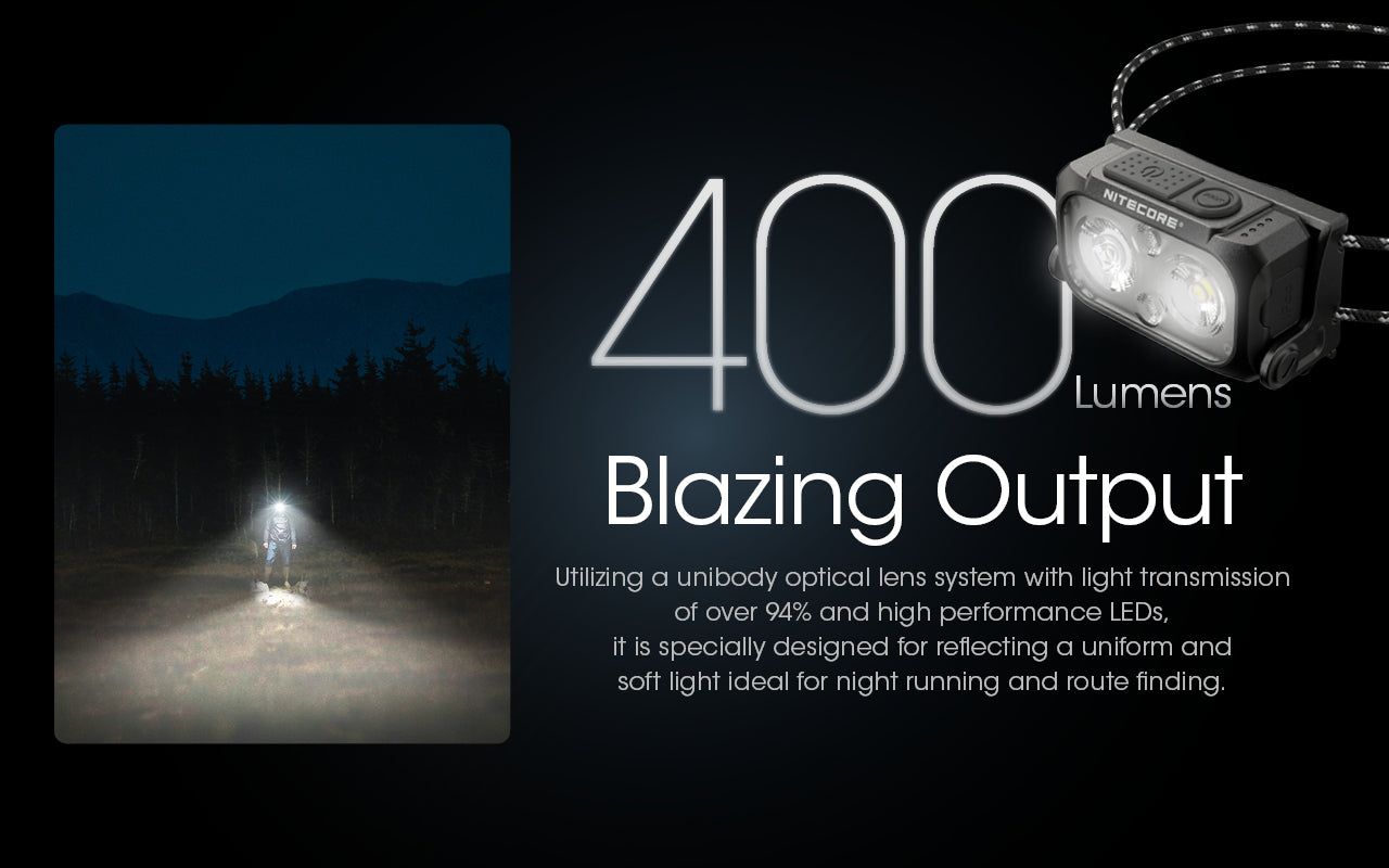 Nitecore NU25 UL Ultra Lightweight Dual Beam USB C Rechargeable Headlamp with 400 lumens of blazing output.