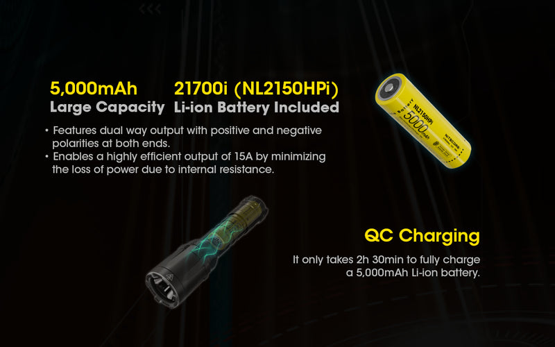 Nitecore SRT7i 3000 lumens Smart Ring Tactical Flashlight with 5000 mah 21700 lithium battery.