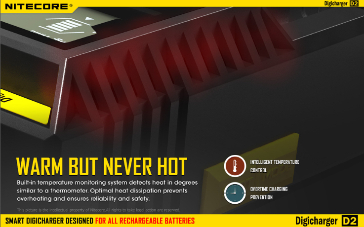 Nitecore D2 Digicharger