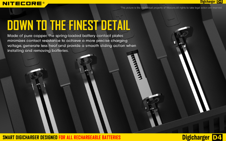 Nitecore D4 Digicharger + car adapter