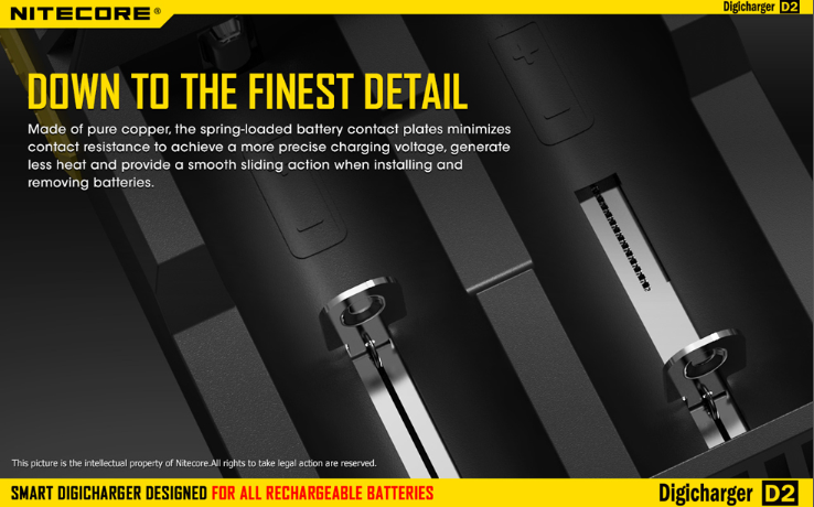 Nitecore D2 Digicharger