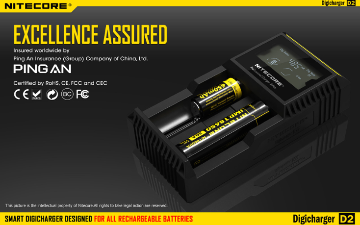 Nitecore D2 Digicharger