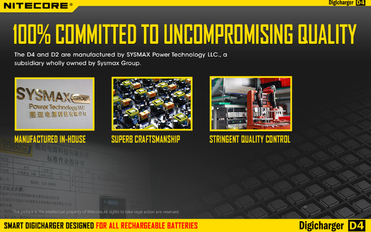 Nitecore D4 Digicharger + car adapter