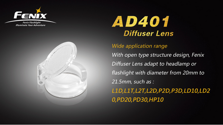 Fenix AD401 Headlight Diffuser Lens