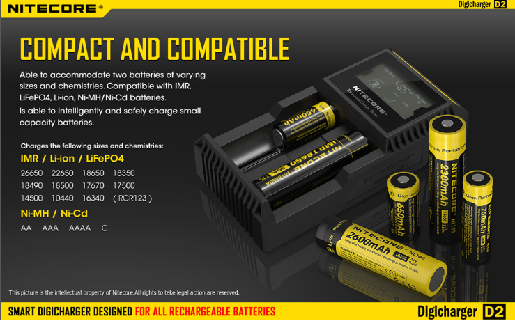 Nitecore D2 Digicharger