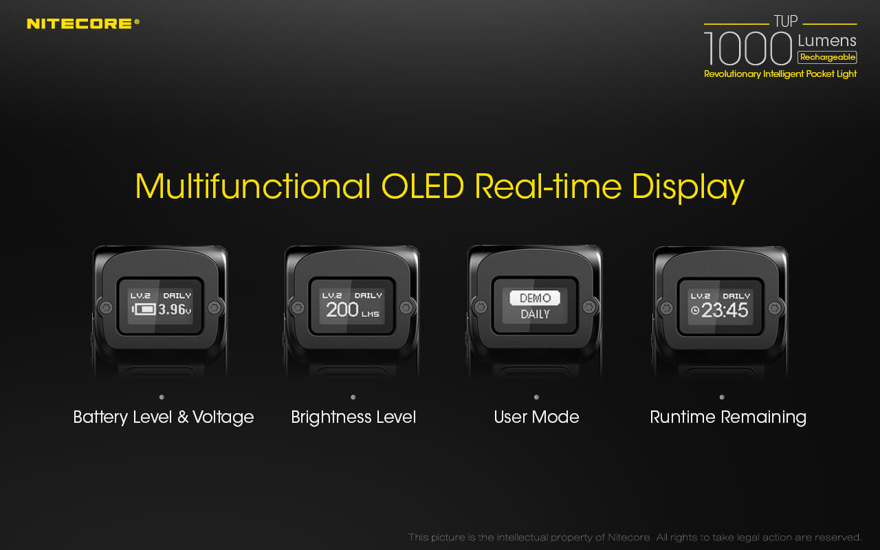 Nitecore TUP Keychain Light in Hi Tech Black or Metallic Gray