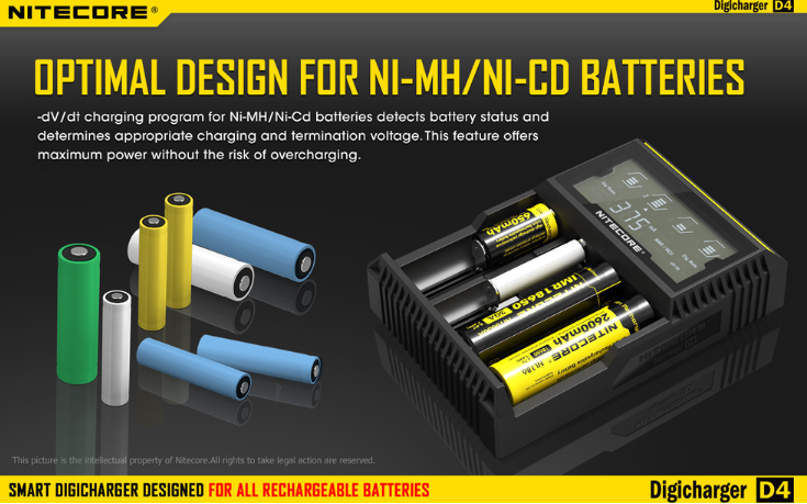 Nitecore D4 Digicharger + car adapter