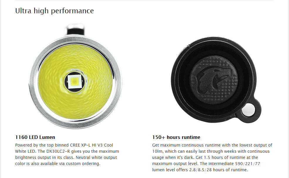 EagleTac DX30LC2-R Kit CREE XP-L HI V3 Cool White LED Flashlight