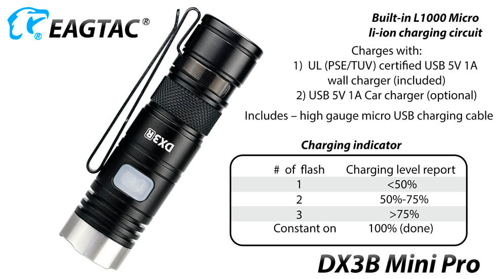 Eagtac DX3B Mini Pro Cool White LED Flashlight