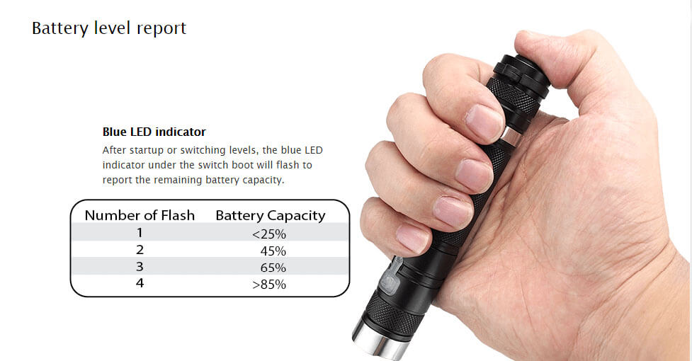 EagleTac DX30LC2-R Kit CREE XP-L HI V3 Cool White LED Flashlight