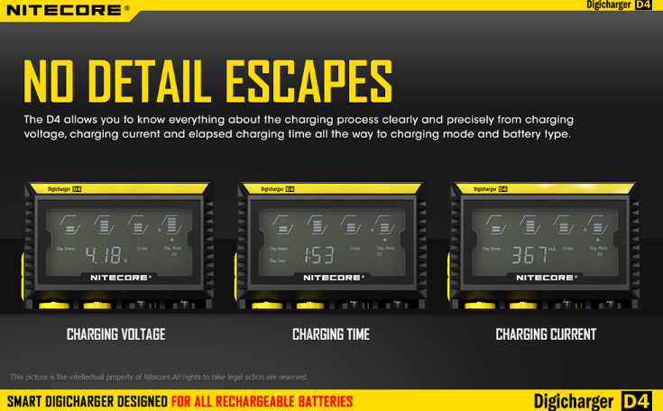 Nitecore D4 Digicharger + car adapter