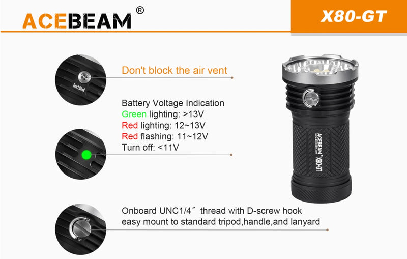 Acebeam X80GT come with air vent
