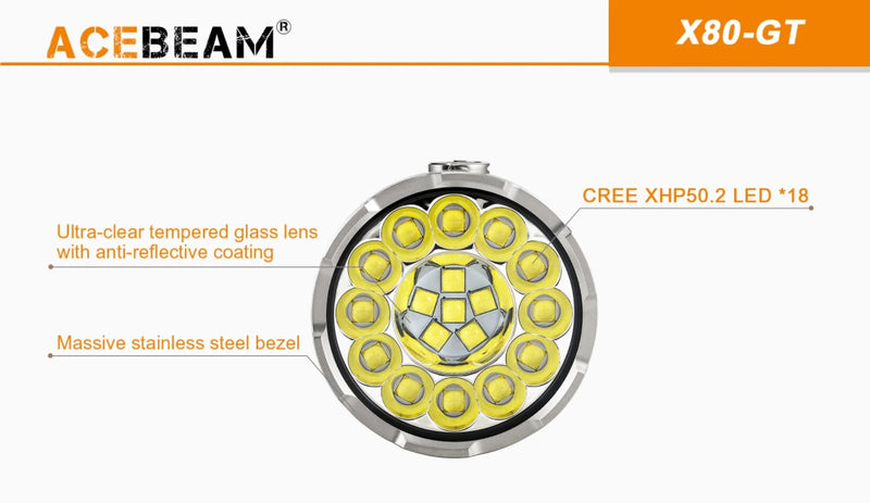 Acebeam X80GT with 18 Cree XHP50.0 LED with Ulltra Clear Tempered Glass LENS with Anti Reflective Coating