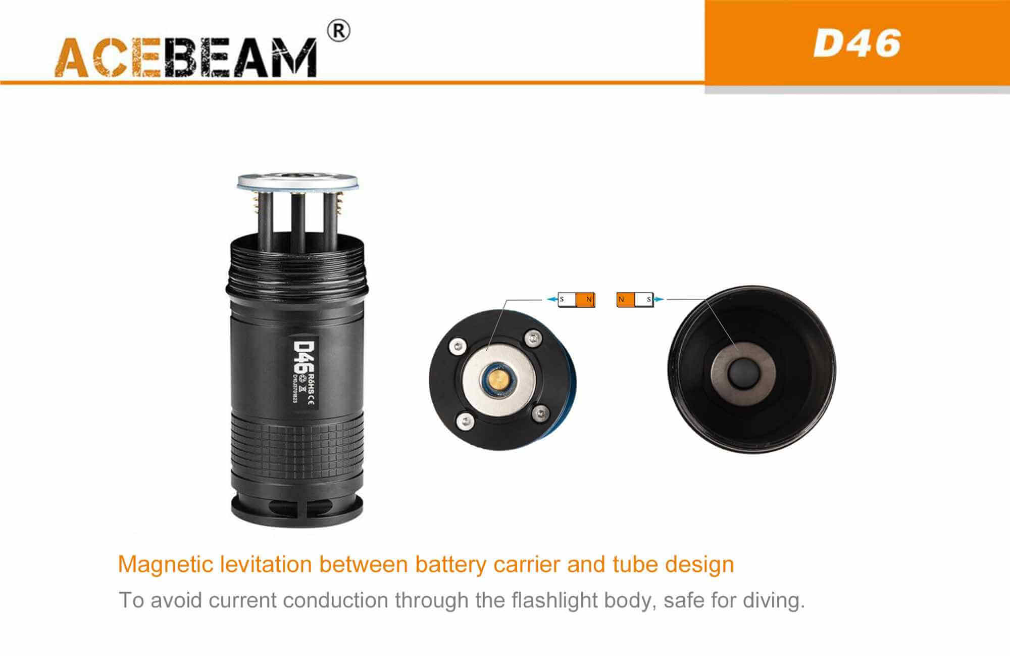 Acebeam D46 Dive light - 5200 lumens