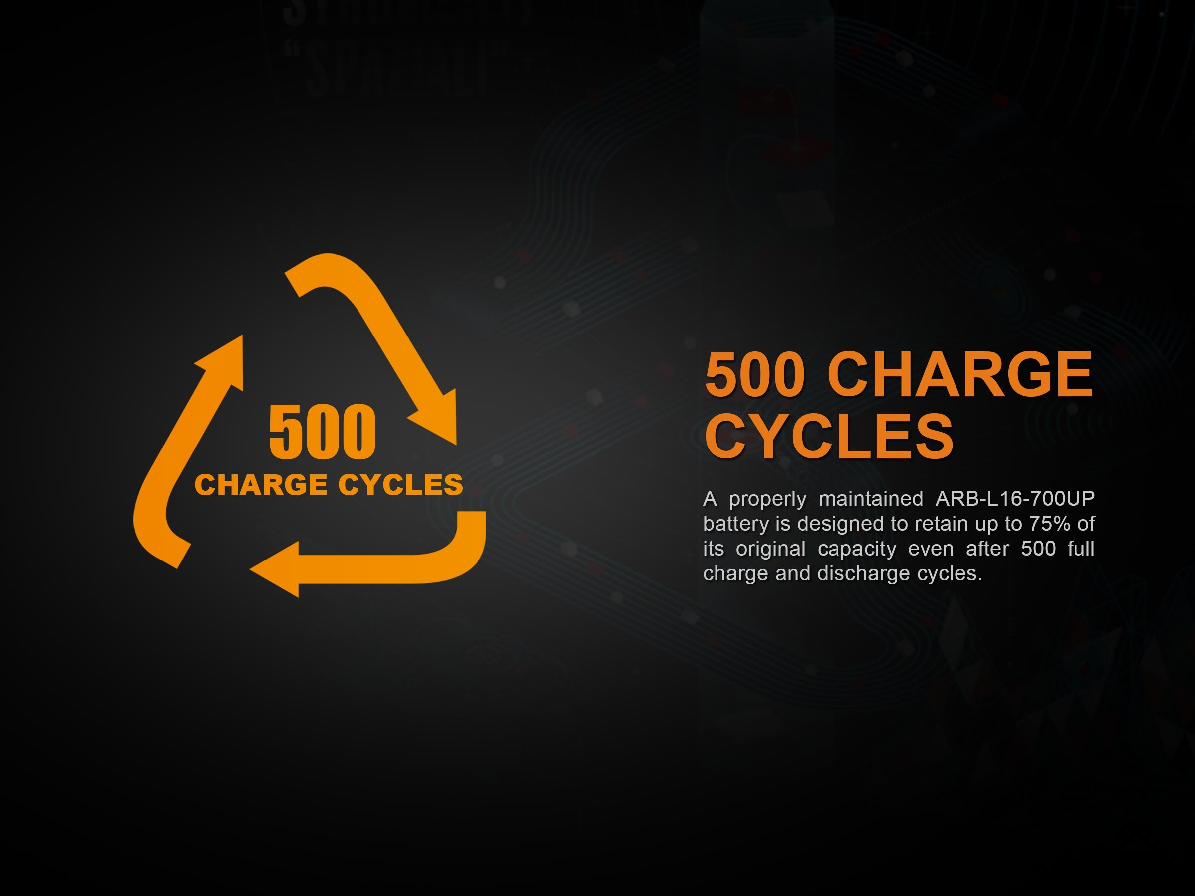 Fenix ARB L16 700 UP has 50 charges cycles