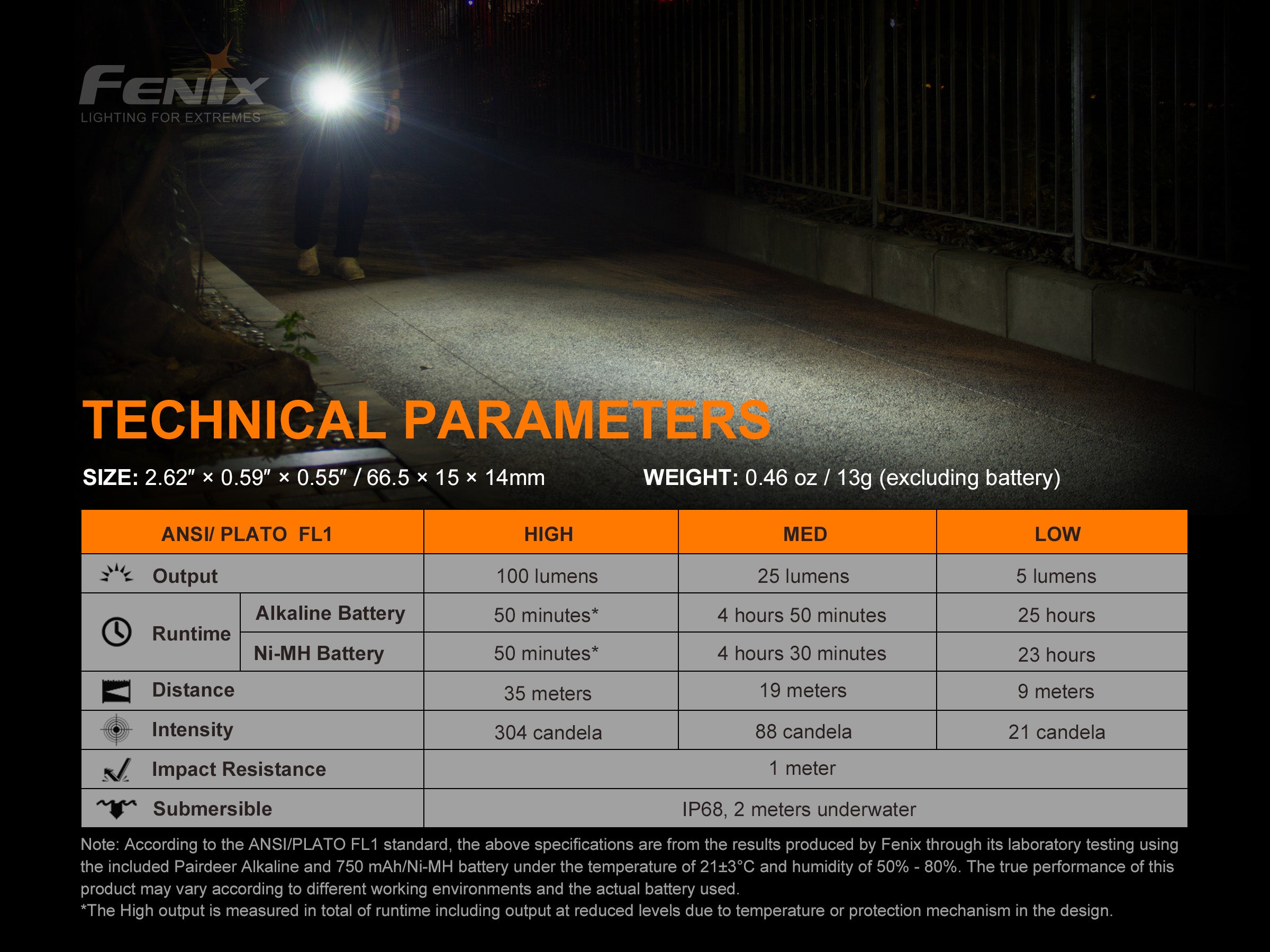 Fenix E01 V2.0 Mini Keychain Flashlight with technical parameters