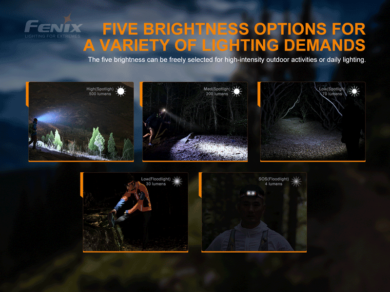 Fenix HL18R T Ultralight Trail Running Headlamp for five brightness options for a variety of lighting demands