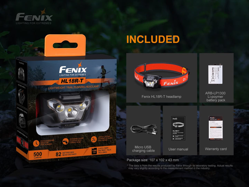 Fenix HL18R T Ultralight Trail Running Headlamp with accessories included