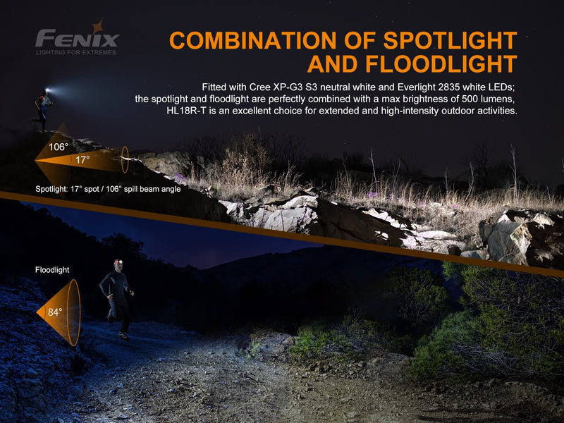 Fenix HL18R T Ultralight Trail Running Headlamp with combination of spotlight and floodlight