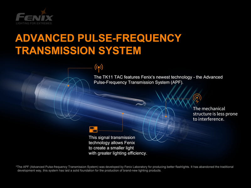 Fenix TK15 TAC has advanced pulse frequency transmission system