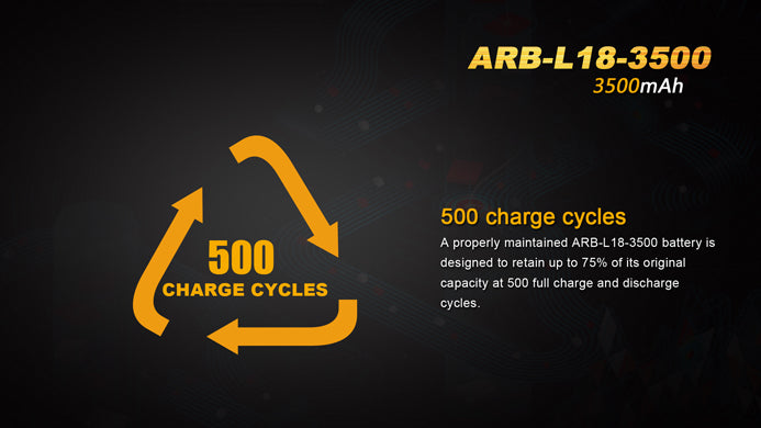 Fenix ARB L18 3500 Rechargeable Li-ion Battery has 500 charge cycles