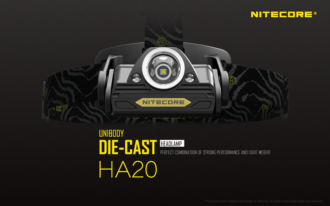 Nitecore HA20 Headlamp