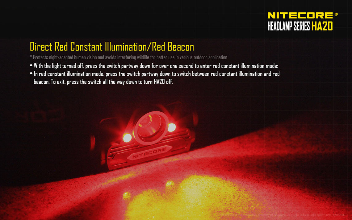 Nitecore HA20 Headlamp
