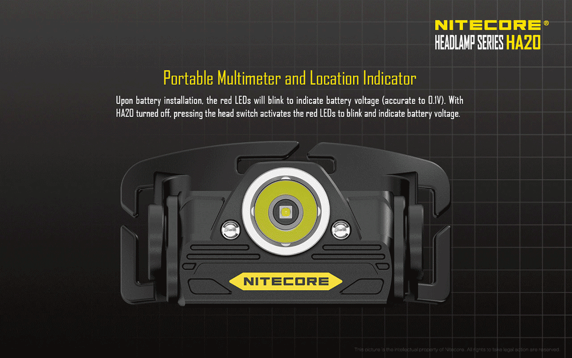 Nitecore HA20 Headlamp