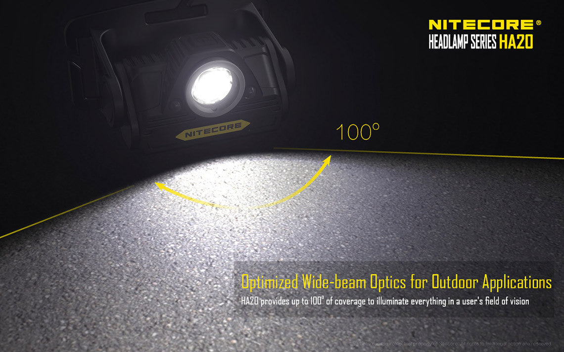 Nitecore HA20 Headlamp