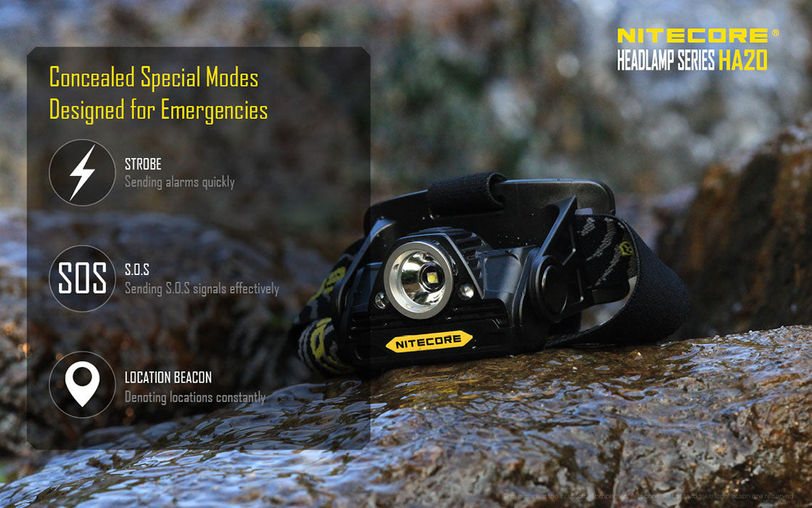 Nitecore HA20 Headlamp