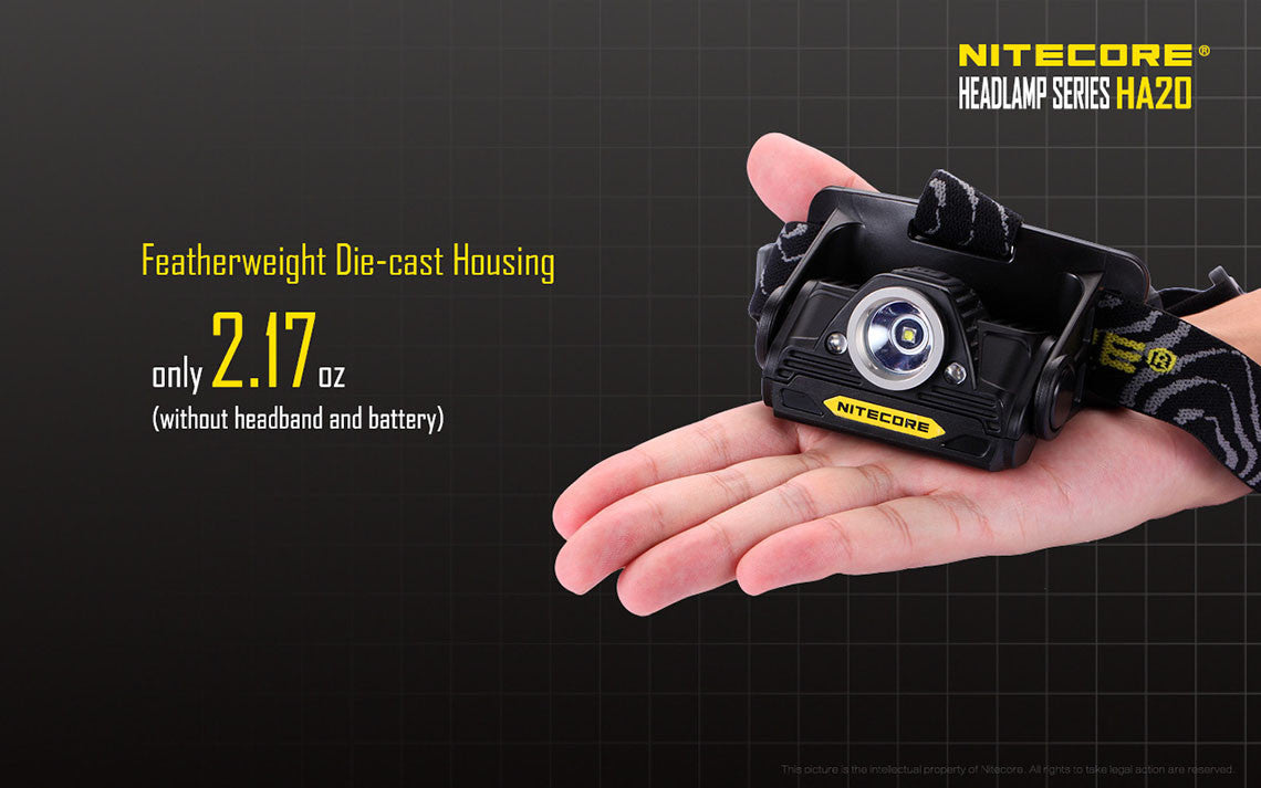 Nitecore HA20 Headlamp