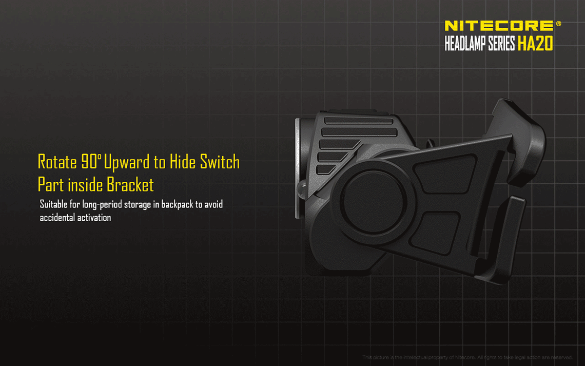 Nitecore HA20 Headlamp