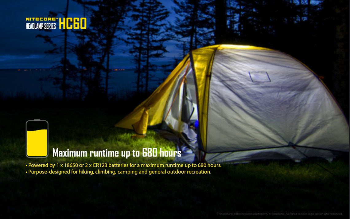 Nitecore HC60 Headlamp