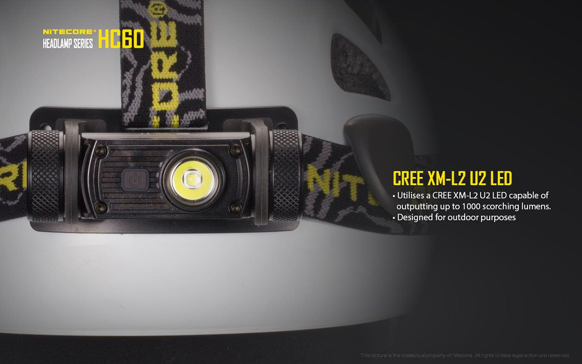 Nitecore HC60 Headlamp
