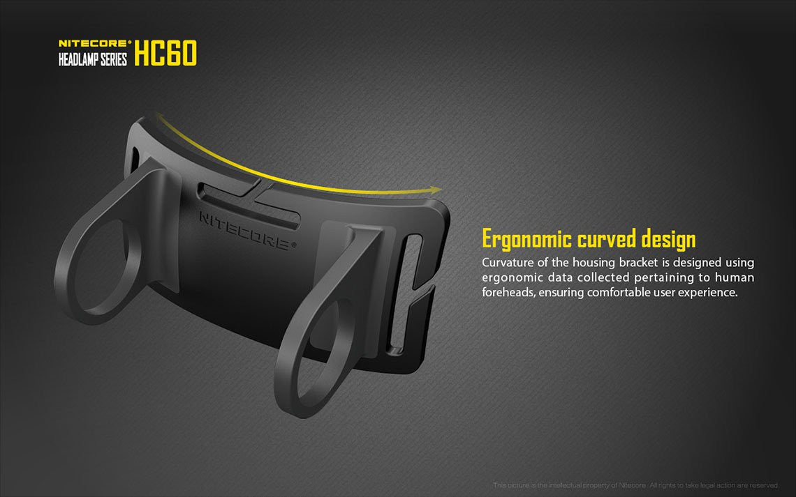 Nitecore HC60 Headlamp