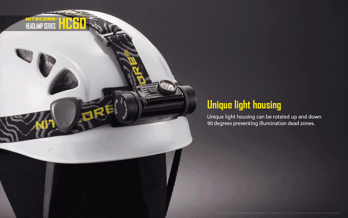 Nitecore HC60 Headlamp