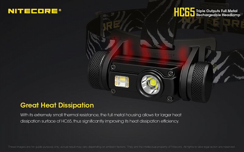NITECORE HC65 1000 Lumen White / Red / High CRI USB headlamp