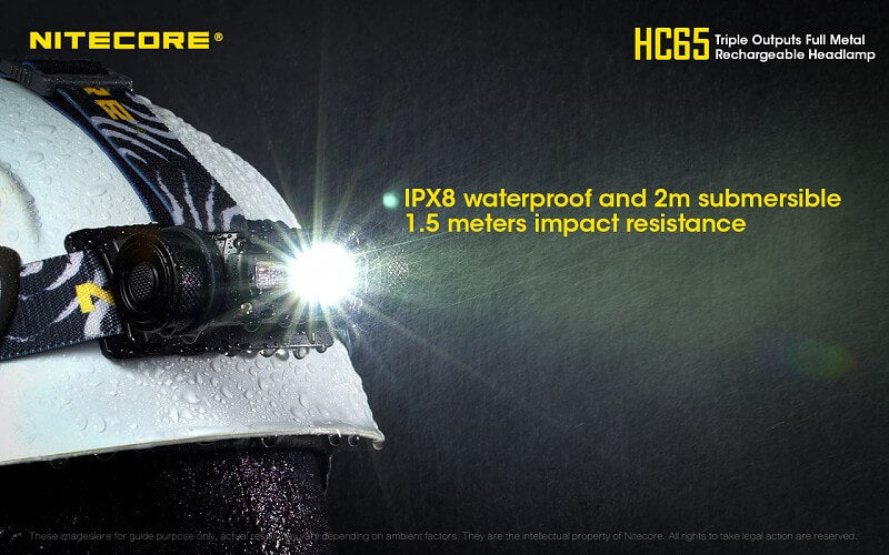 NITECORE HC65 1000 Lumen White / Red / High CRI USB headlamp
