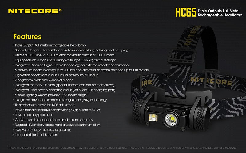 NITECORE HC65 1000 Lumen White / Red / High CRI USB headlamp