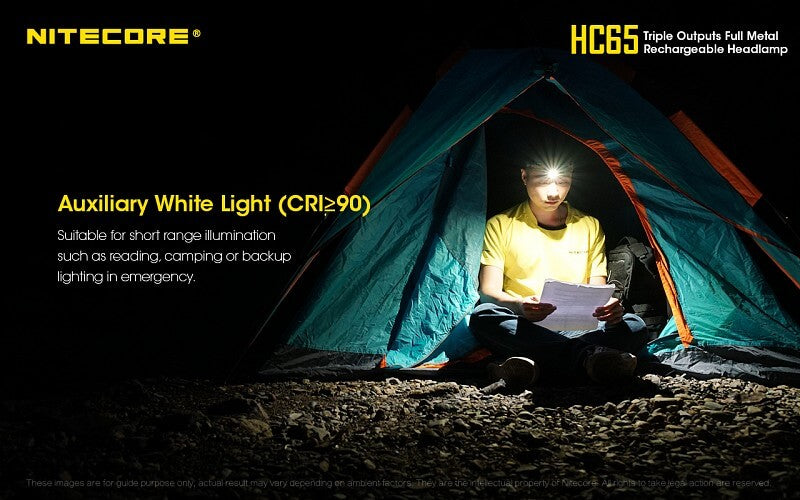 NITECORE HC65 1000 Lumen White / Red / High CRI USB headlamp