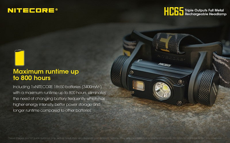 NITECORE HC65 1000 Lumen White / Red / High CRI USB headlamp